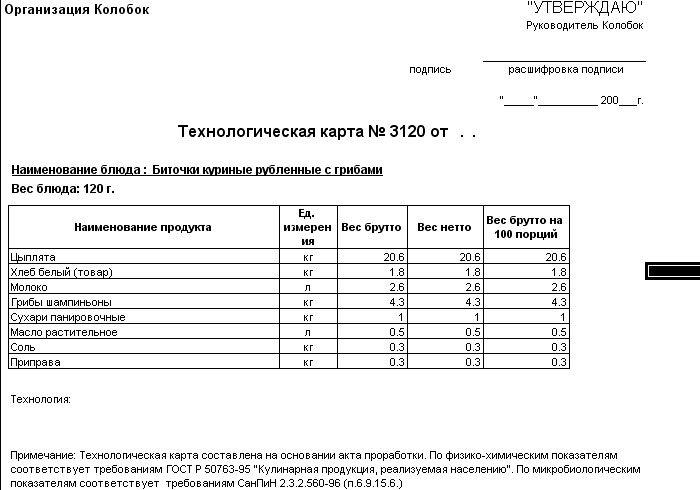 Калькуляционная карта образец для школьной столовой