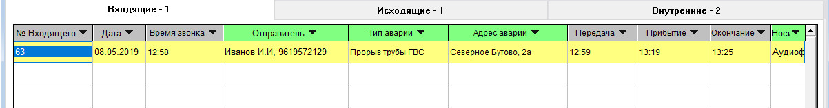 Реестр звонков образец