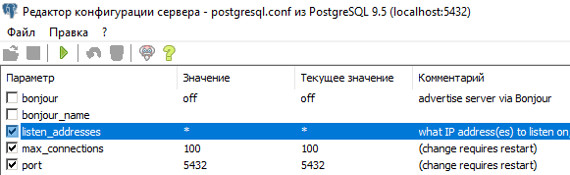 Порядок установки PostgreSQL на сервере либо на компьютере, выполняющем роль сервера  в программе Регистрация документов организации версия PostgreSQL